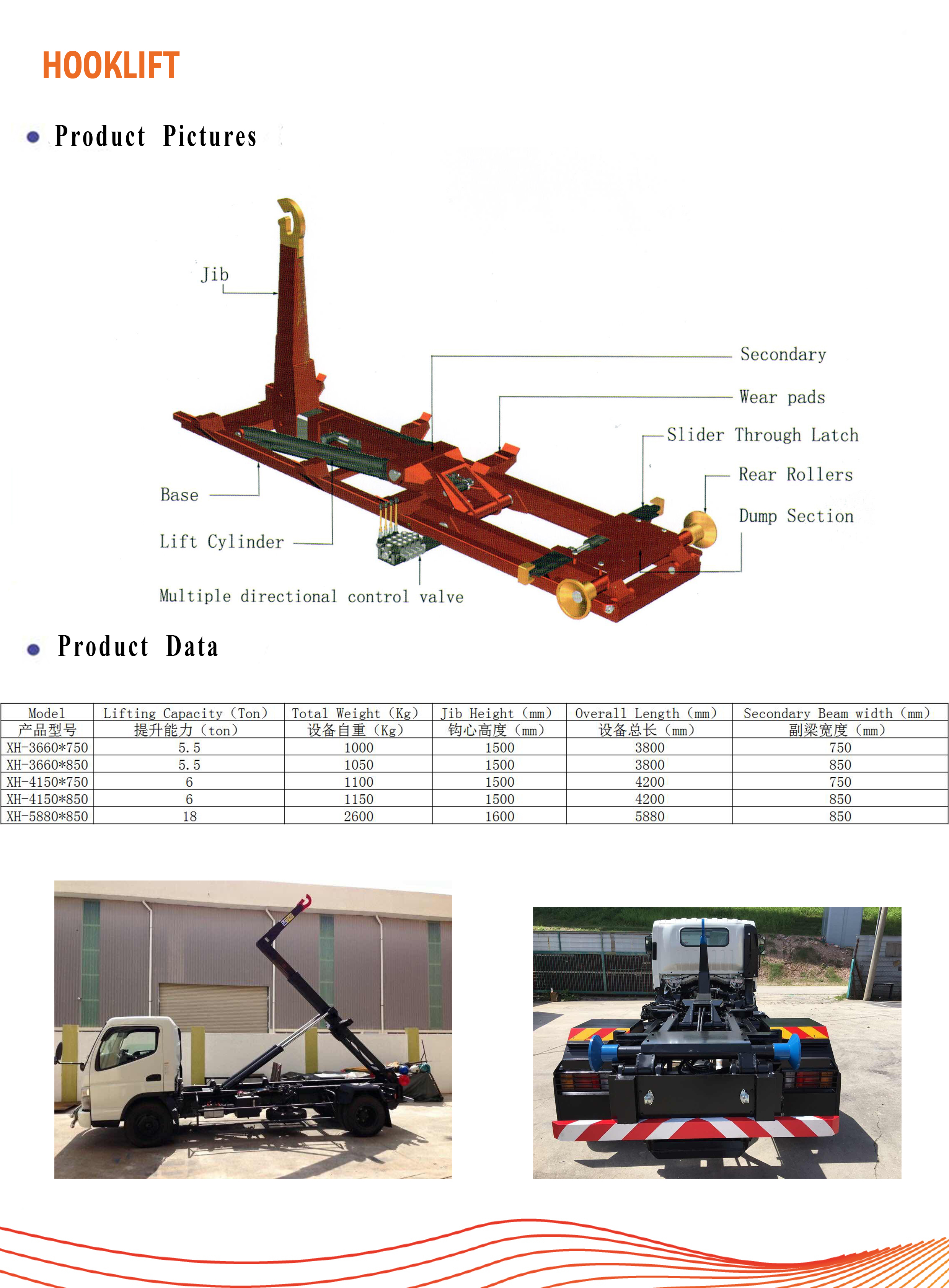 Factory or Product Image
