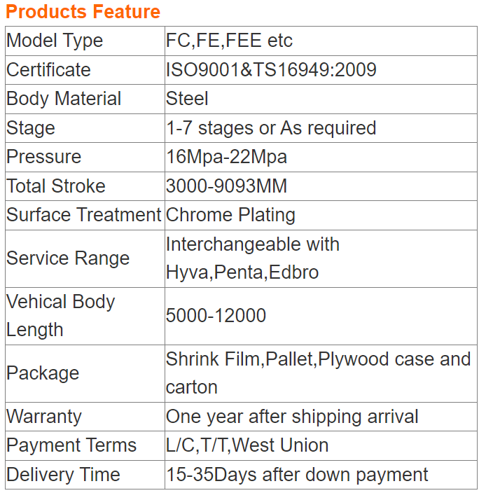 e159bddc53037138c9e0e9233ac74f8