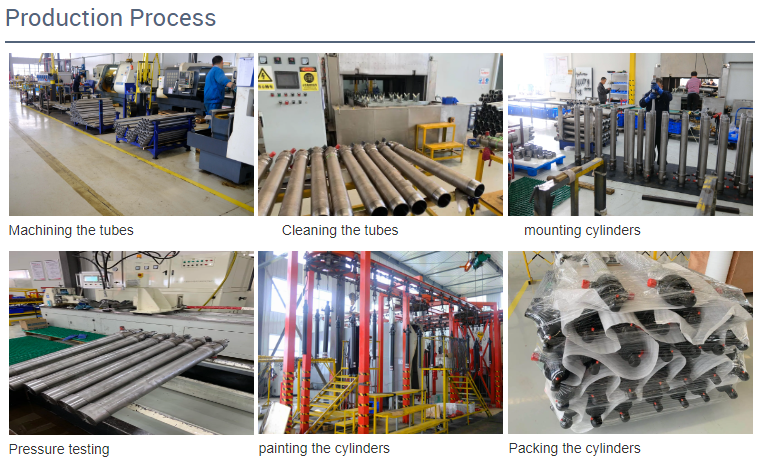 production process