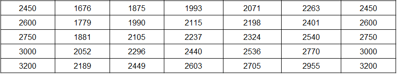 cdc18ad8999653632b5c1c7bb6cd4e0